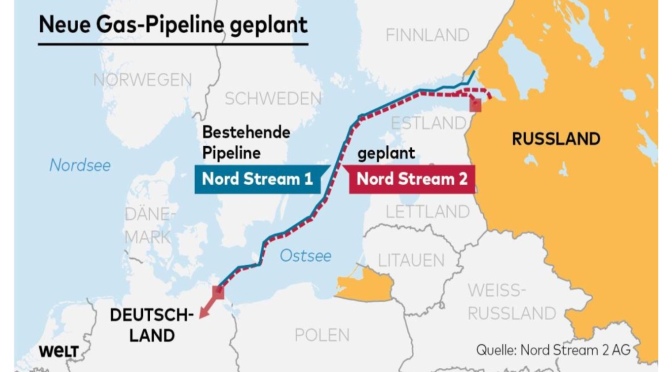 Why Joe Biden Will Continue the US War on Nord Stream 2 till the Bitter End